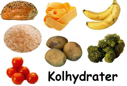 KOLHYD