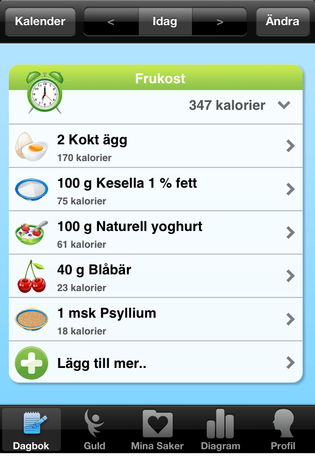 frukost